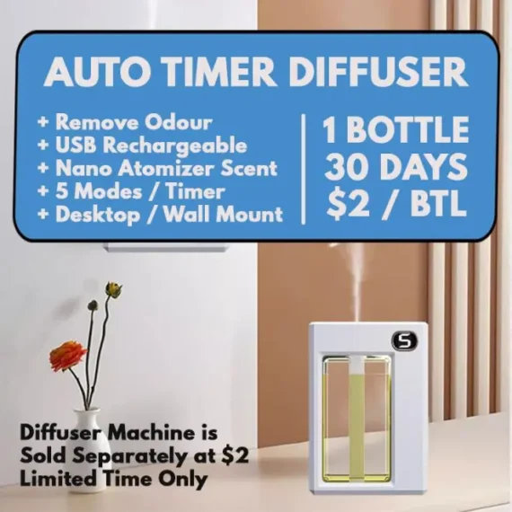 (Free Shipping)Automatic Scent Diffuser Toilet Remove Odour Bedroom Office Car Humidifier Ionizer Home Fragrance