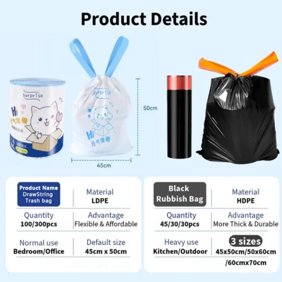 【Just $0.65】BIG roll Plastic Trash bag 100 pcs thicker bag