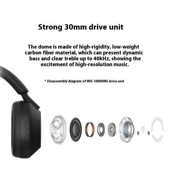 C41-【SG Limited only S$9.99 】Sony WH-1000XM5 Wireless Bluetooth Headphones